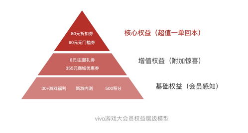 實(shí)戰(zhàn)復(fù)盤(pán) 設(shè)計(jì)師如何在工程項(xiàng)目中尋找并凸顯設(shè)計(jì)價(jià)值